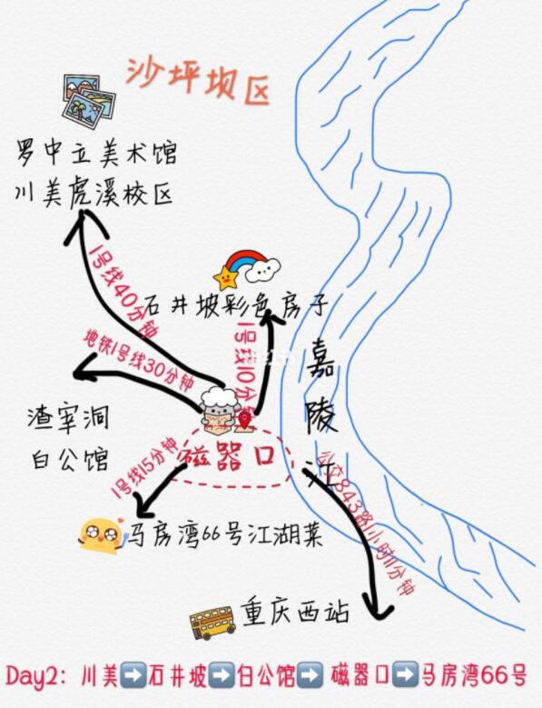 重庆本地人画的重庆一日游路线图（2）