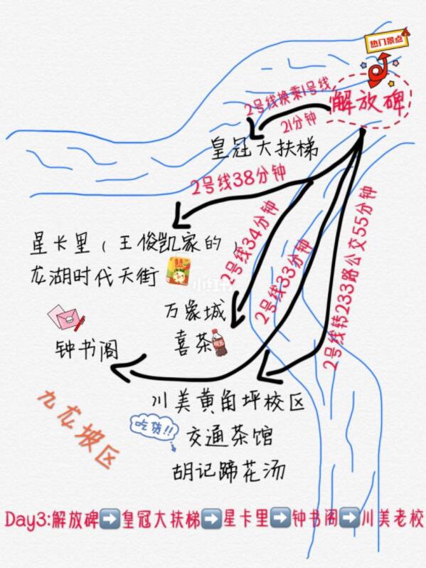 重庆本地人画的重庆一日游路线图（3）