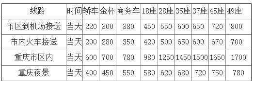重庆市内旅游包车价格