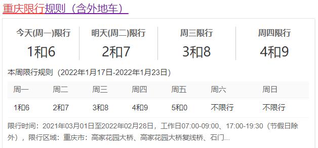 重庆车辆限行规定