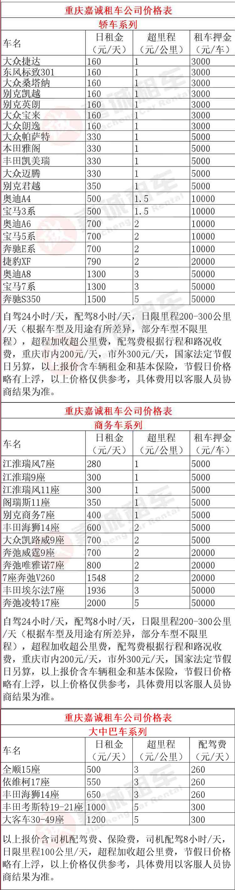 重庆租车包车价格表