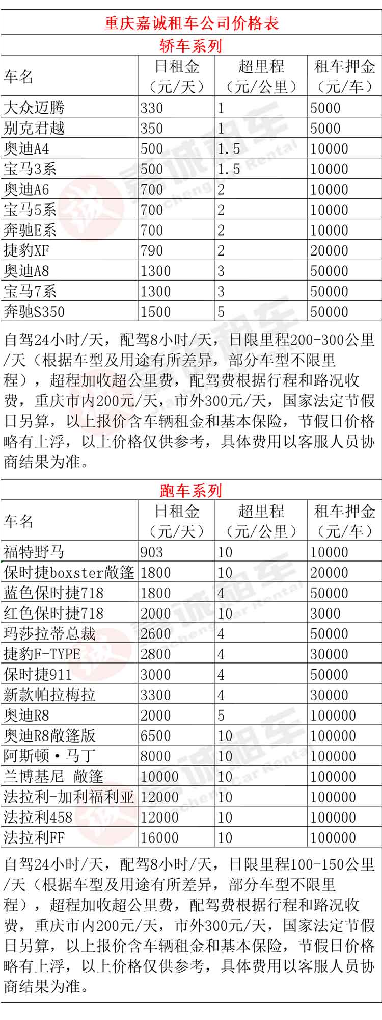 重庆结婚租车价格