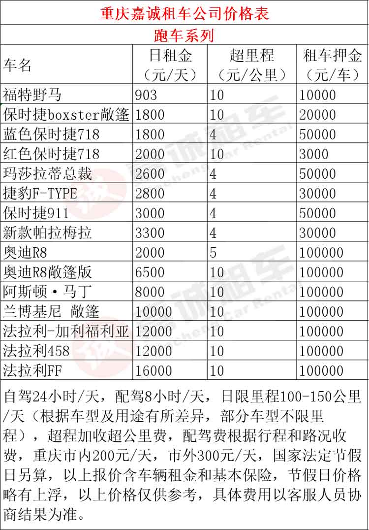 重庆豪车租赁价格