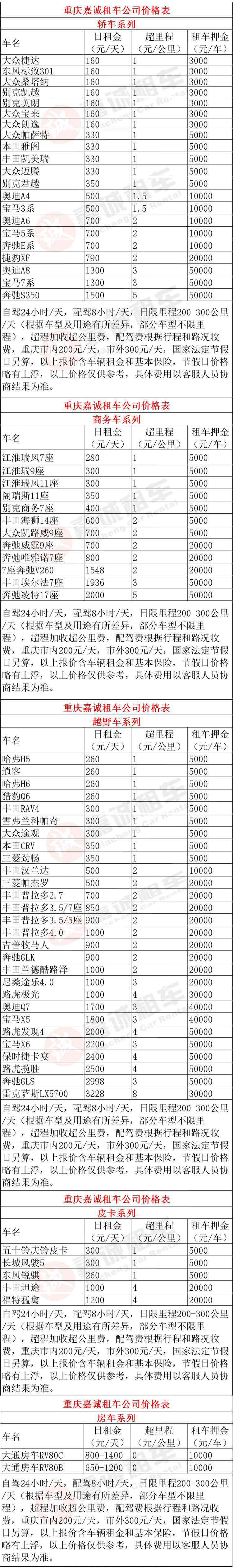 重庆江北租车自驾价格表